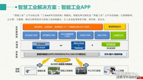 智慧工業大數據與整體解決方案 構建未來網絡化智慧工廠